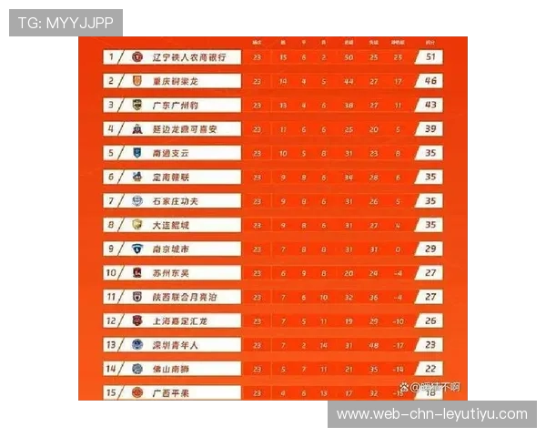 逆境战术调整：哪些球队通过换人扭转比赛？，逆转最多的球队